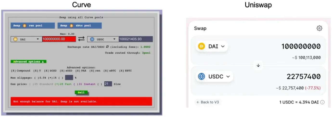 稳定币兑换对比